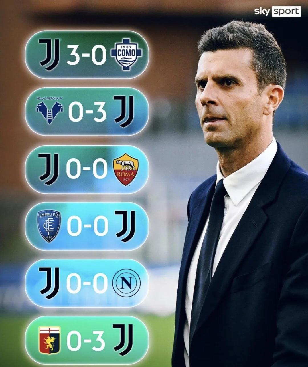 尤文图斯主教练谈战术,备战欧冠关键战的简单介绍 尤文图斯主教练谈战术,备战欧冠关键战的简单介绍