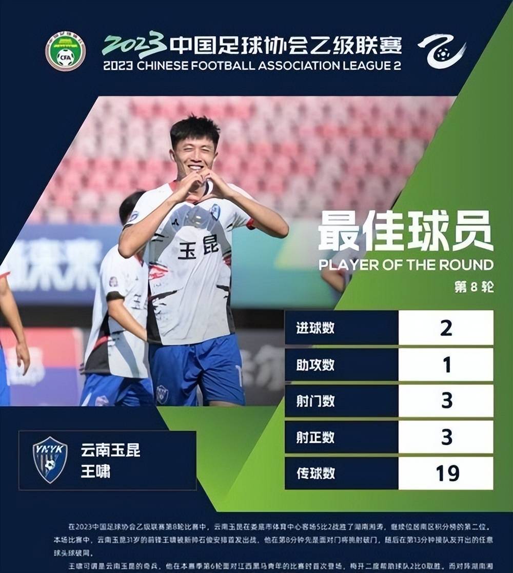 中超球队通过赛前磨合，提高整体赛事实力