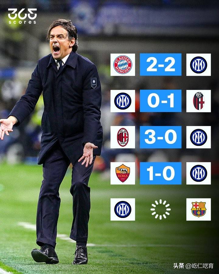 巴萨球员状态低迷,球队战绩不尽人意的简单介绍 巴萨球员状态低迷,球队战绩不尽人意的简单介绍