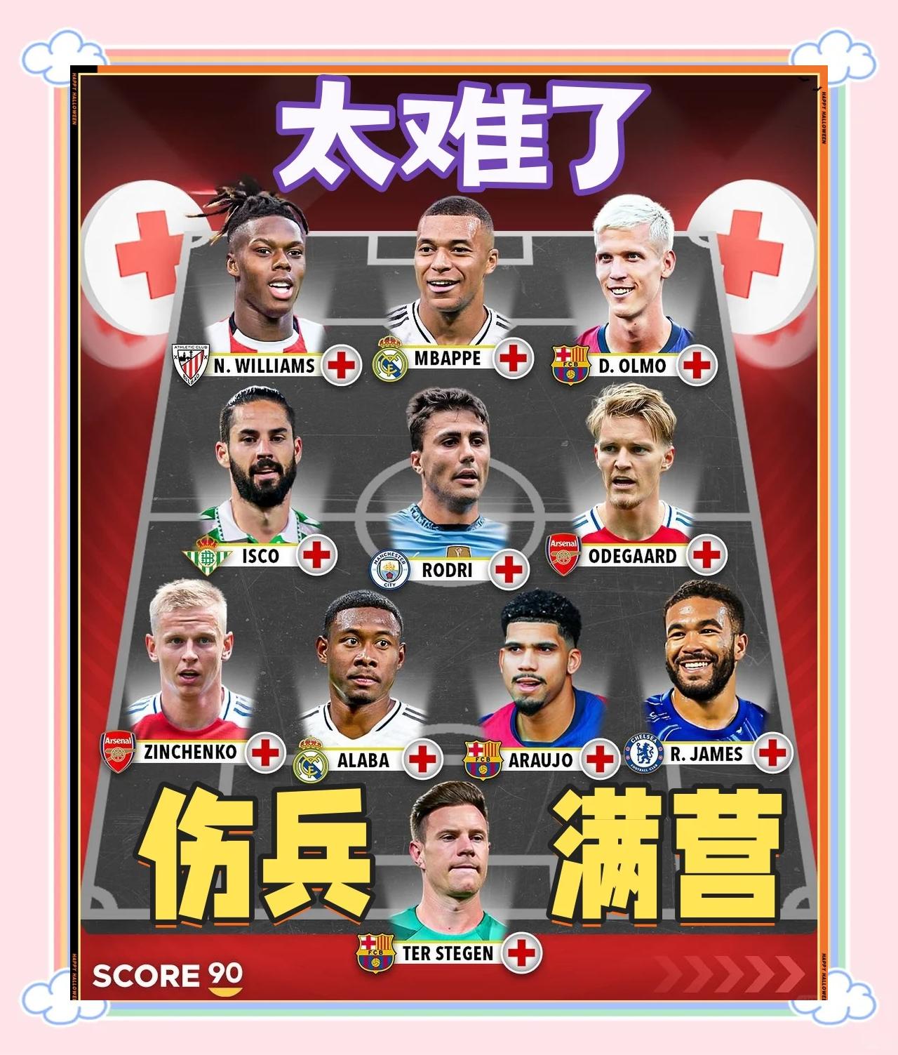 主力球员受伤，球队战力受到影响的简单介绍