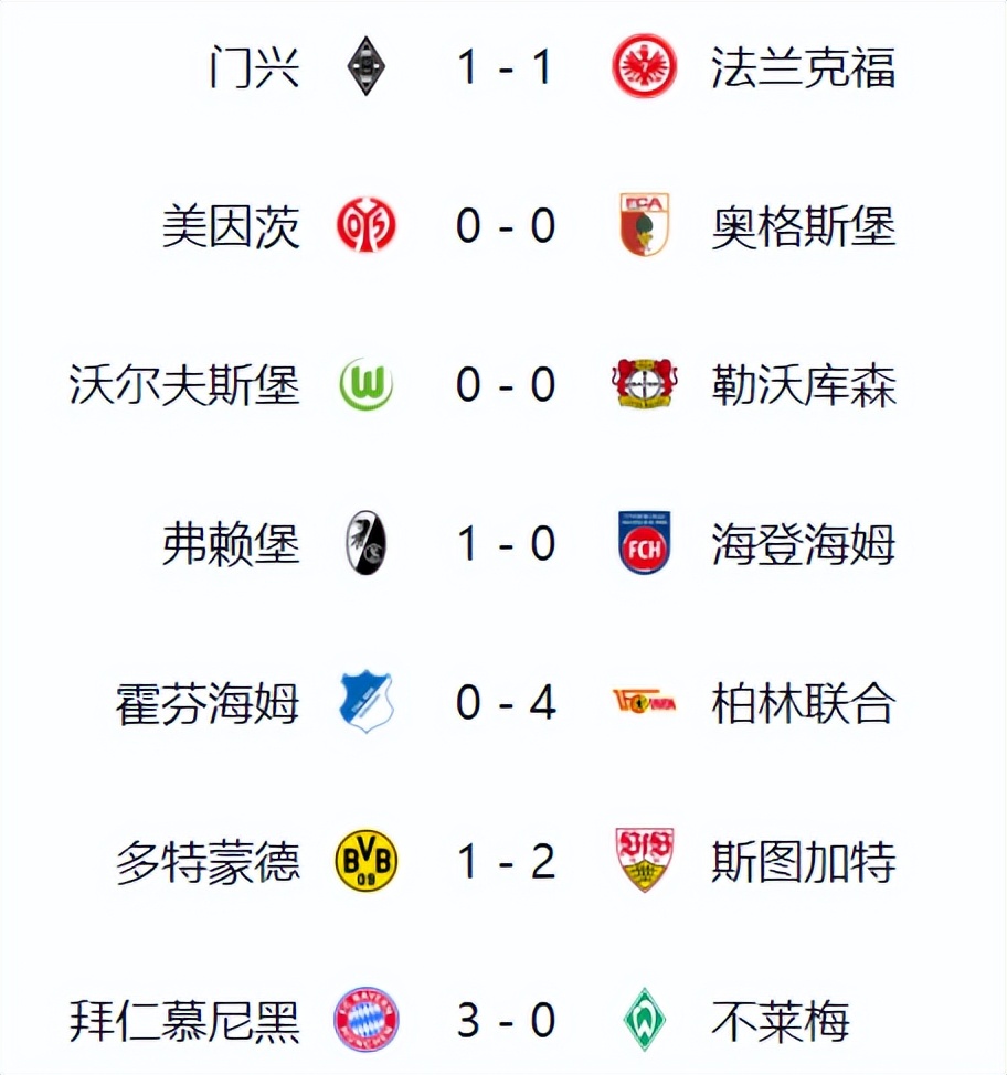 慕尼黑联赛积分榜升至第二，争夺冠军热度逐渐增加