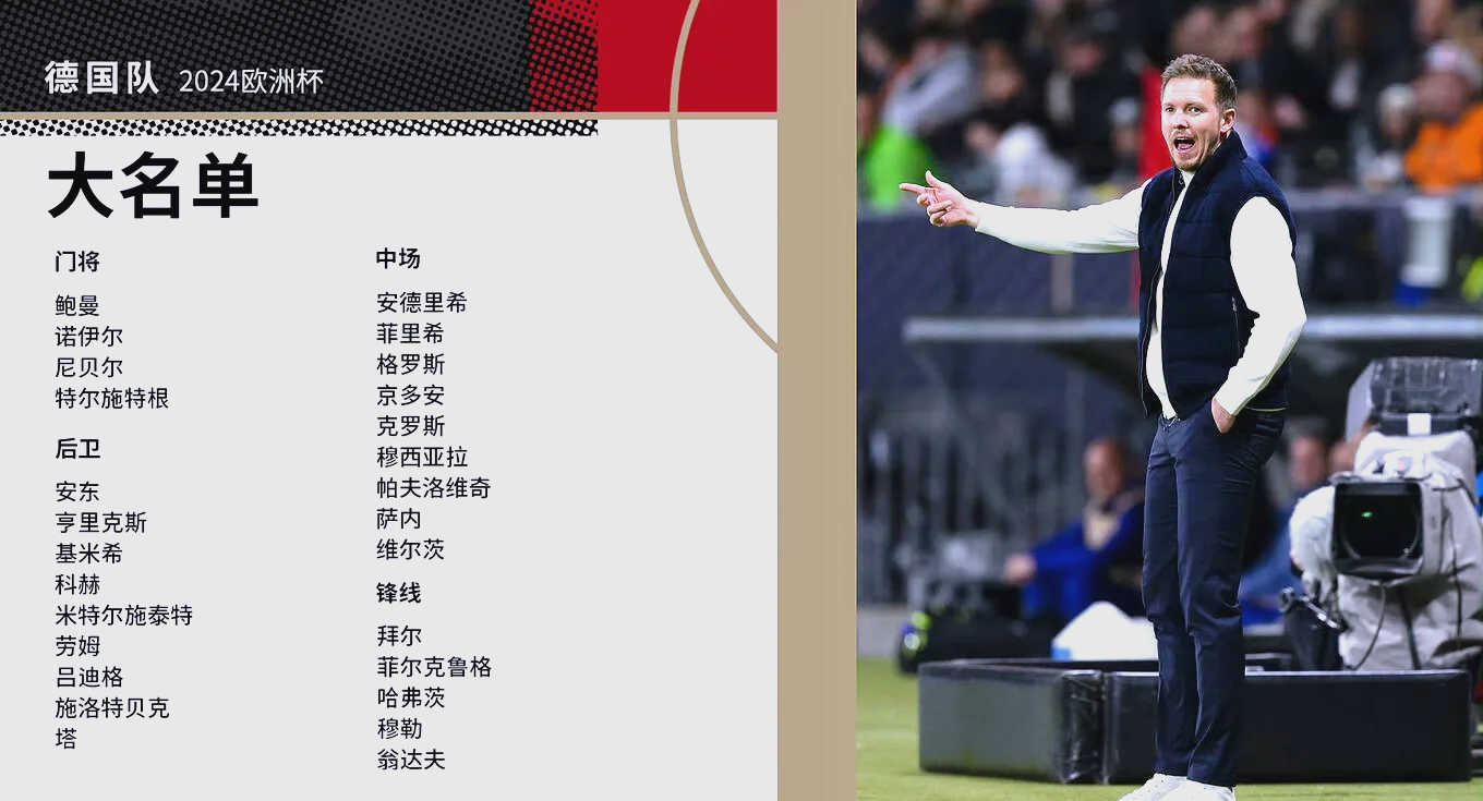 德国队荣获铜牌，战绩斐然引人瞩目的简单介绍