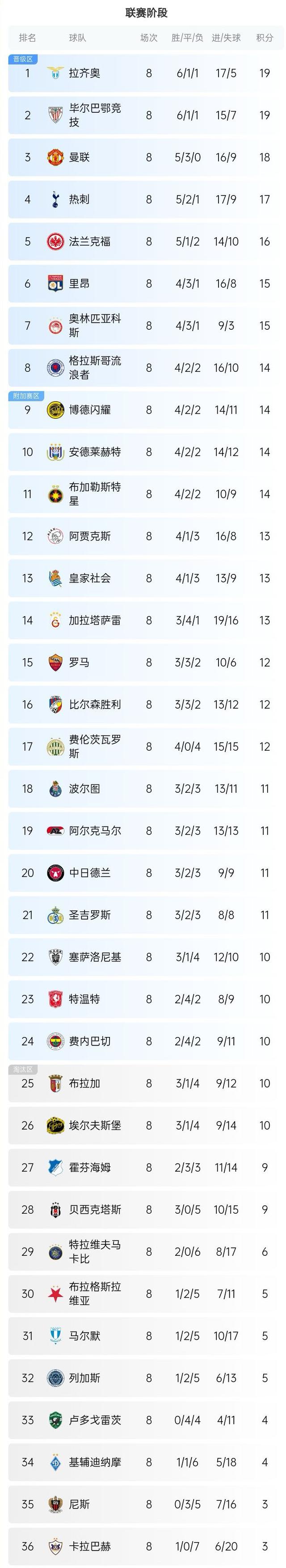 欧锦赛小组赛即将展开,豪门角逐冠军 欧锦赛小组赛即将展开,豪门角逐冠军