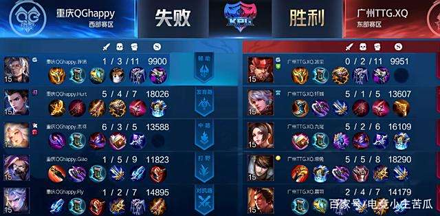 陕西队告别连败，完成赛季首胜