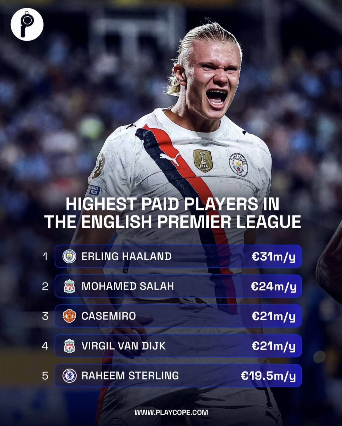 包含斯特林状态火热,曼城强势追击英超榜首的词条 包含斯特林状态火热,曼城强势追击英超榜首的词条