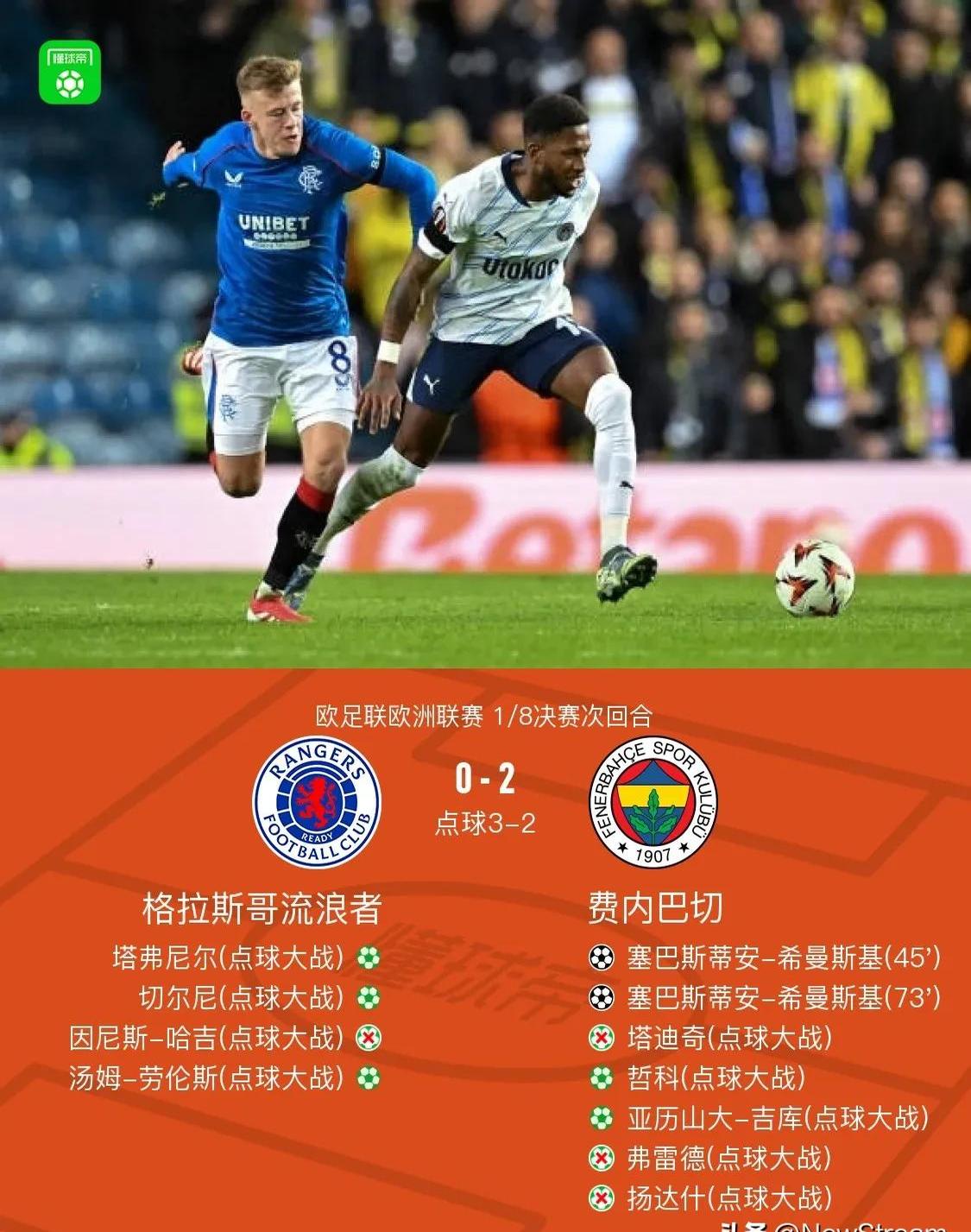 欧国联比拼实力，豪门与挑战者力逐红塔