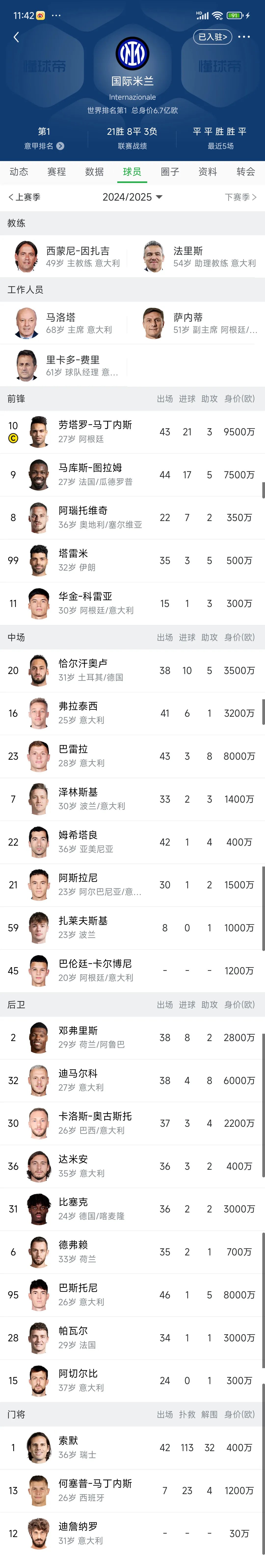 关于国际米兰轻松取分,继续领跑积分榜的信息 关于国际米兰轻松取分,继续领跑积分榜的信息