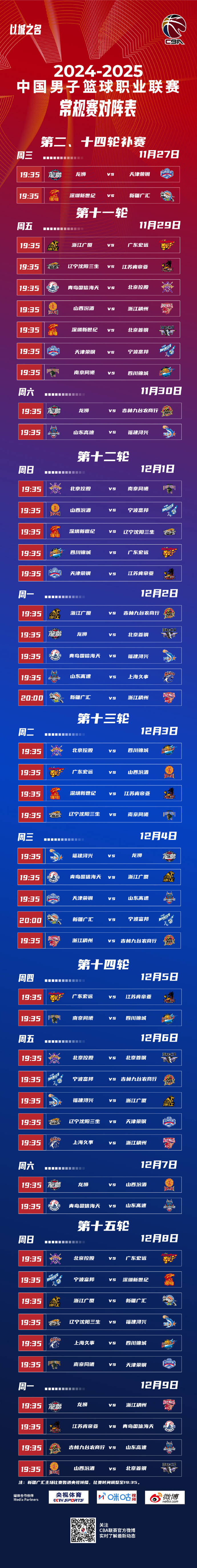 CBA联赛引入新规则提升比赛观赏性 CBA联赛引入新规则提升比赛观赏性