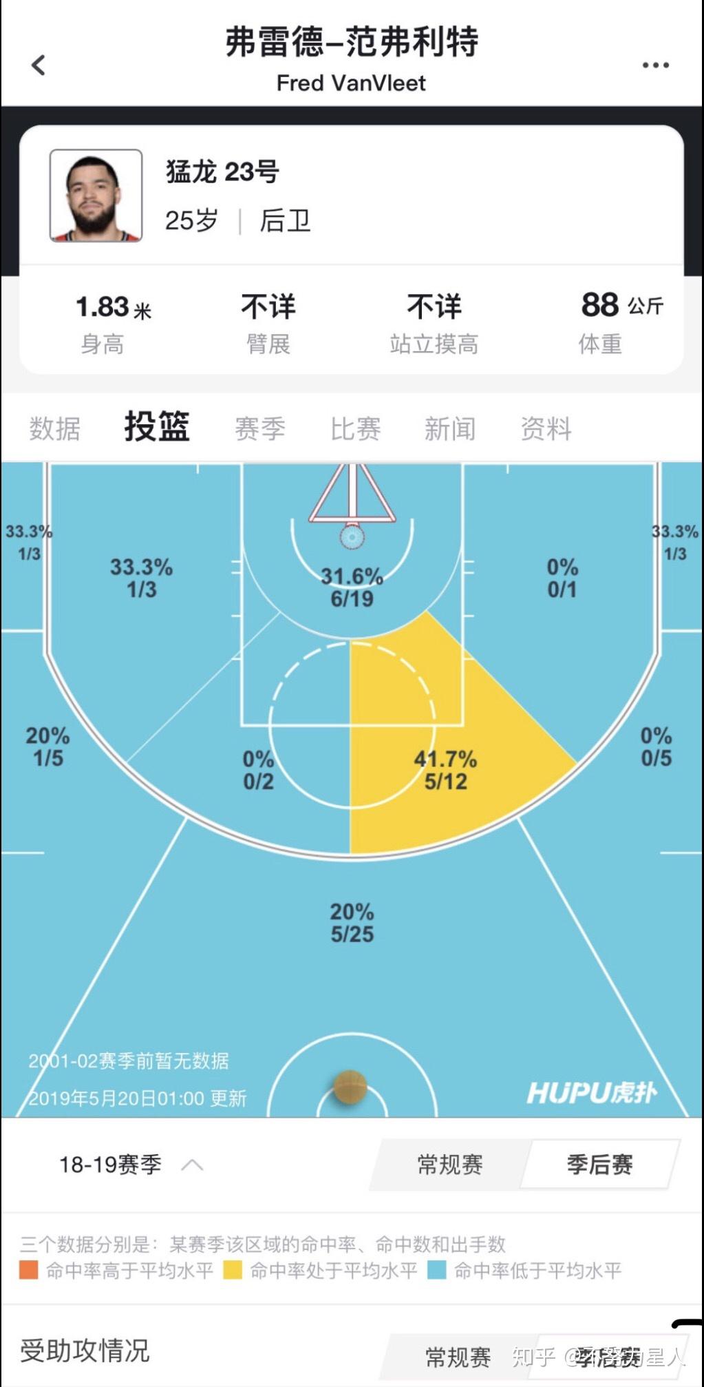 猛龙力克雄鹿,东部争冠格局再次变化的简单介绍 猛龙力克雄鹿,东部争冠格局再次变化的简单介绍