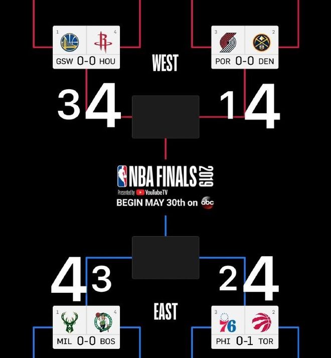 猛龙力克雄鹿,东部争冠格局再次变化的简单介绍 猛龙力克雄鹿,东部争冠格局再次变化的简单介绍